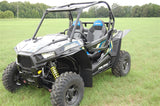 Trail Armor RZR S 900, RZR S 900 EPS, RZR 900 XC, RZR 4 900 EPS, RZR S 1000 and RZR 1000S4 Mud Flap Fender Extensions