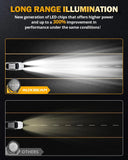 RAY-L Series | 9 Inch 318W 34180LM Dual DRL Offroad LED Driving Lights
