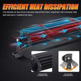22 Inch-52 Inch 5D Series Straight/Curved Combo Beam Double Row LED Light Bar for Ford Bronco