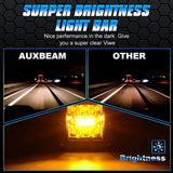 (2pcs/set) 3 inch 72W 6 Modes White&Amber LED Working Light for SUV ATV UTV Trucks Pickup Boat