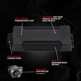 2020-2024 Polaris® RZR PRO Series Phase-3 V-Spec 3-Speaker 1400watt System w/MRB4