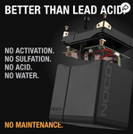 NOCO NLP30 700A Lithium Powersport Battery