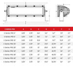RIGID E-Series Pro 6 Inch Spot Flood Combo LED Light Bar