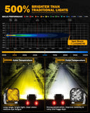 XP-ULTRA Series 4.5 Inch LED Pod Lights Off Road Lights with Amber DRL