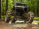 SUPERATV Kawasaki Teryx KRX 1000 Winch-Ready Front Bumper