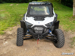 SUPER ATV POLARIS RZR PRO XP LOW PROFILE FENDER FLARES