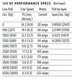 WARN VRX 45 POWERSPORT WINCH