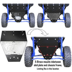 Factory UTV Polaris RZR Turbo R 4 UHMW Skid Plate
