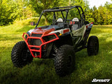 Super ATV POLARIS RZR XP 1000 FRONT BUMPER